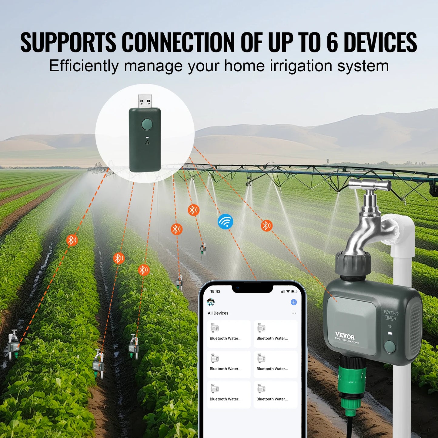 SucceBuy WiFi Sprinkler Timer Single/ Two Outlet Smart Hose Faucet Water Timer APP Control/ Voice Control IPX6 for Yard Watering