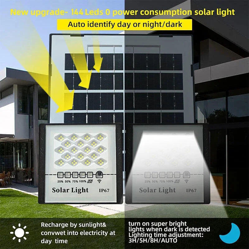 300W Solar LED Street Light Outdoor Flood Lamp For Yard