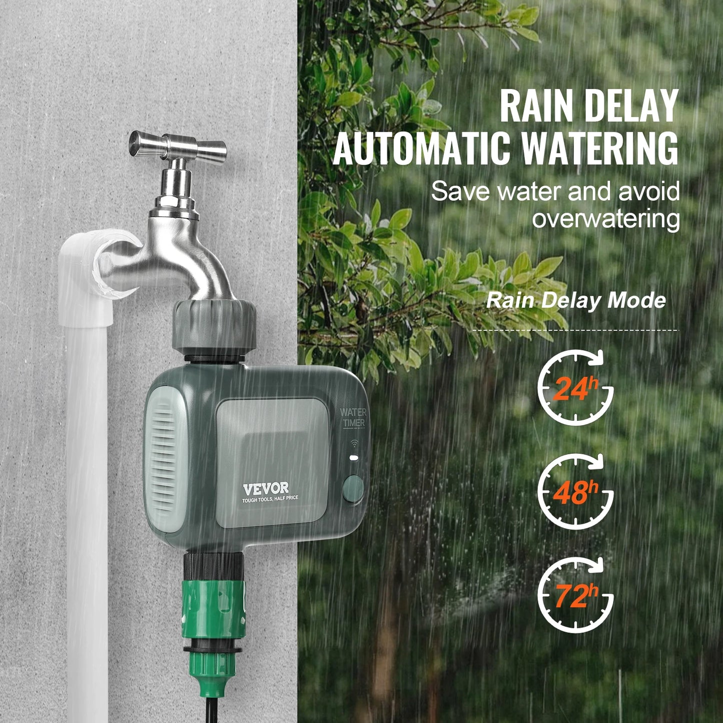 SucceBuy WiFi Sprinkler Timer Single/ Two Outlet Smart Hose Faucet Water Timer APP Control/ Voice Control IPX6 for Yard Watering