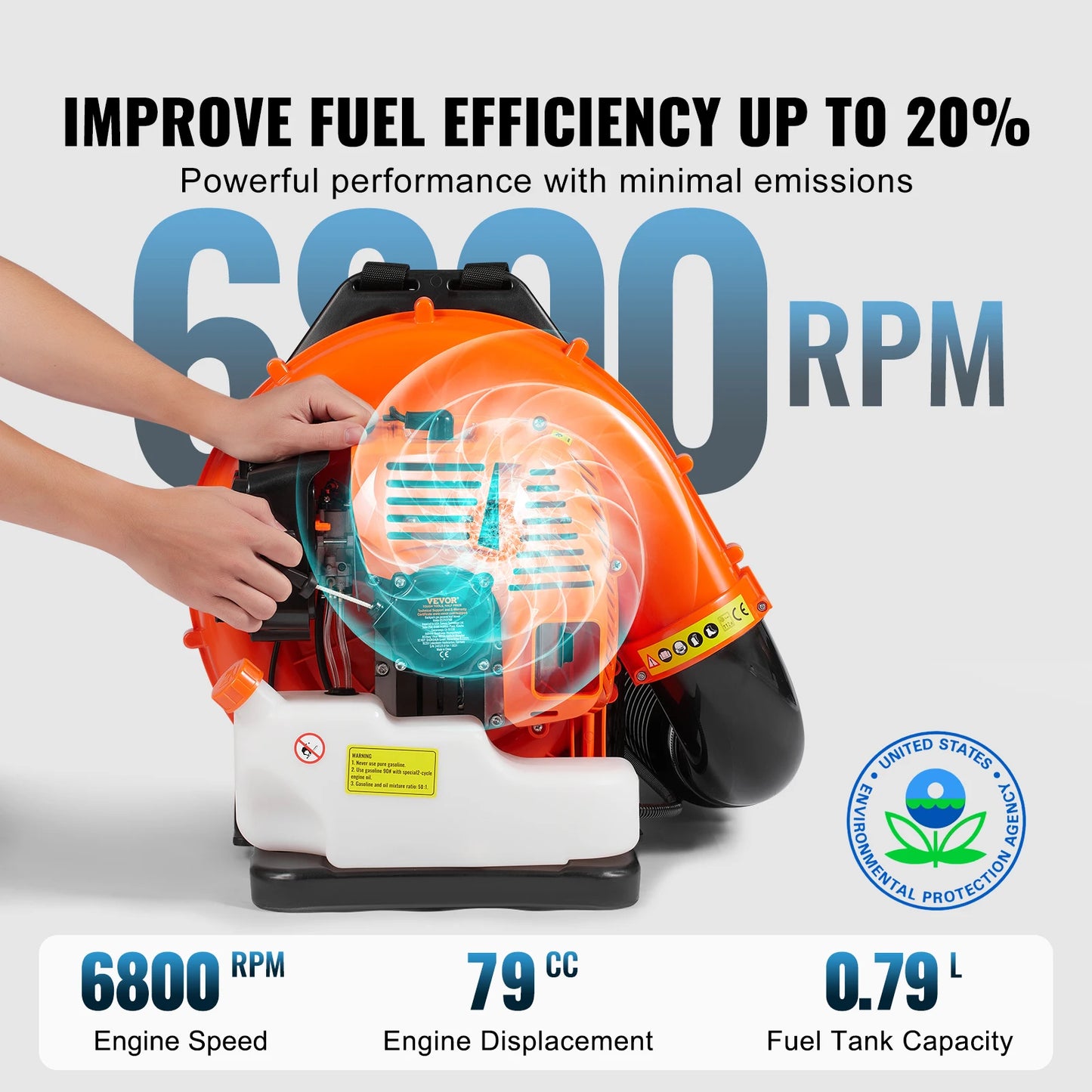 SucceBuy Backpack Leaf Blower 79CC 2-Cycle Gas Leaf Blower with 3L Fuel Tank 930CFM Air Volume 184MPH Speed Ideal for Lawn Care