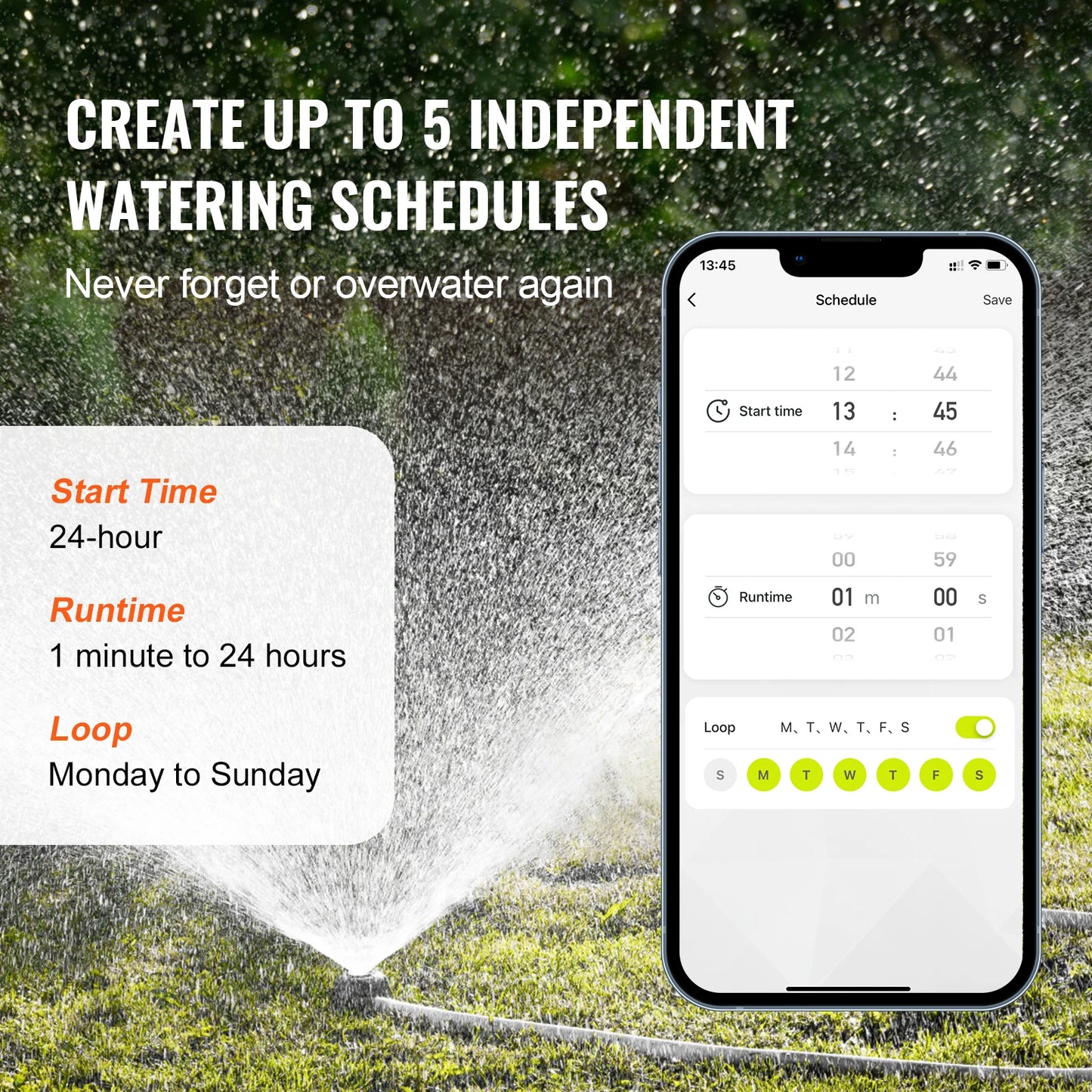 SucceBuy WiFi Sprinkler Timer Single/ Two Outlet Smart Hose Faucet Water Timer APP Control/ Voice Control IPX6 for Yard Watering