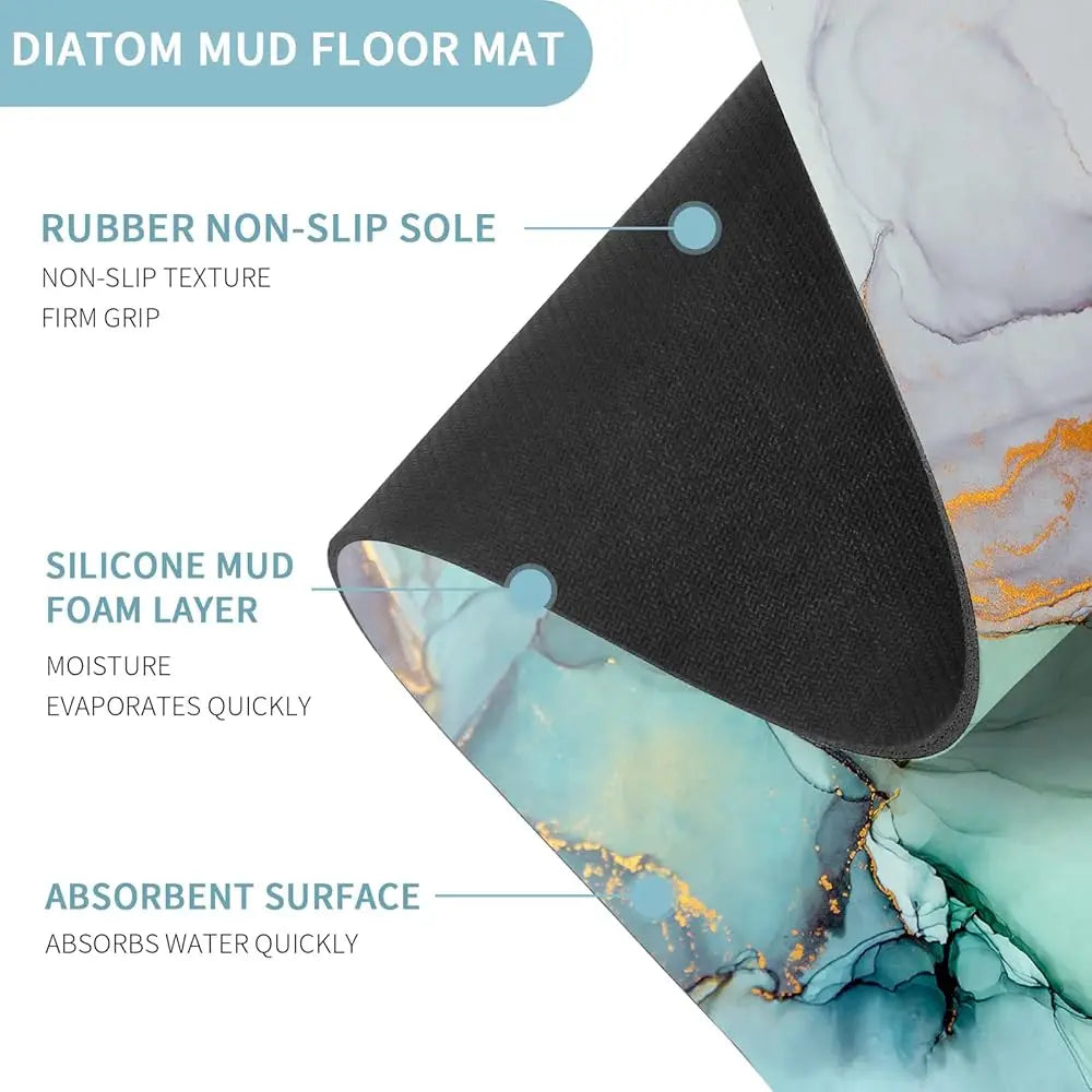 Bath Mat Rug Set 2 Piece, Super Absorbent Qui Dry Bathroom Rug Set, Non Slip Rubber Backed Bathroom Floor Mat For Tub Shower