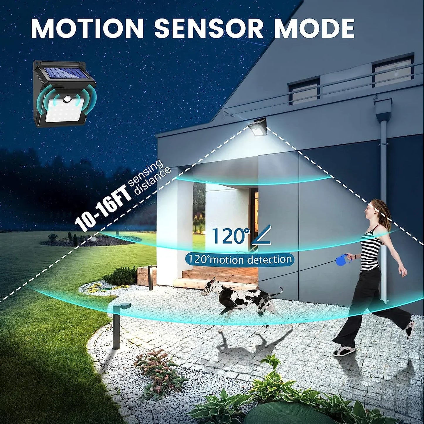 SZRSTH Solar Outdoor Lights 4 Pack Motion Sensor LED For Garden