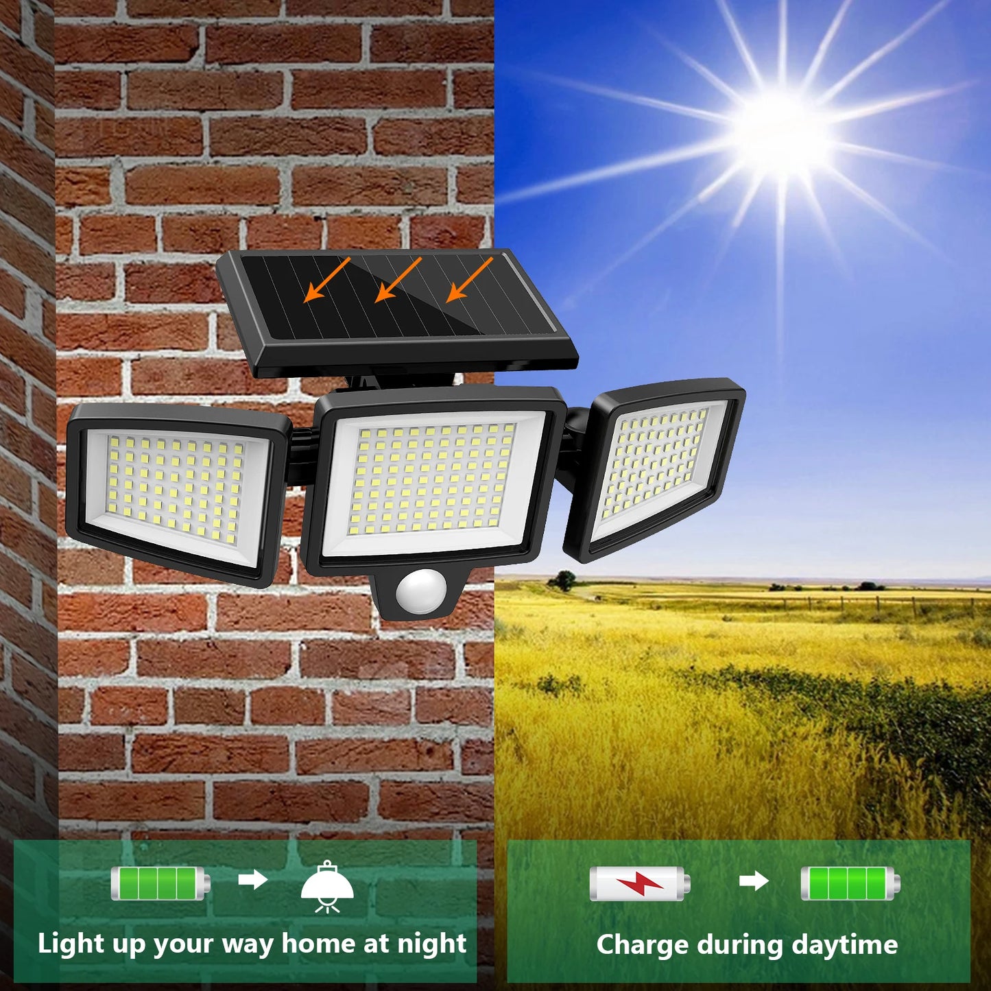 SZRSTH 3 Pack Solar Motion Sensor Outdoor Lights For Porch