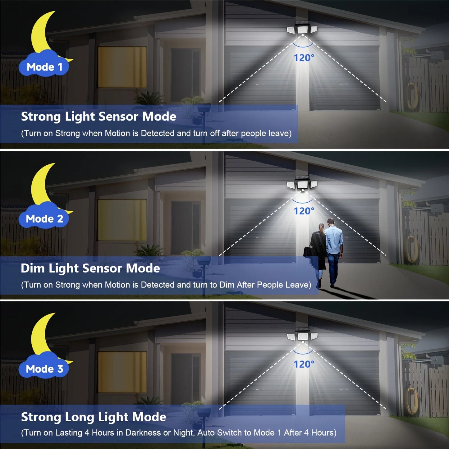 SZRSTH 3 Pack Solar Motion Sensor Outdoor Lights For Porch