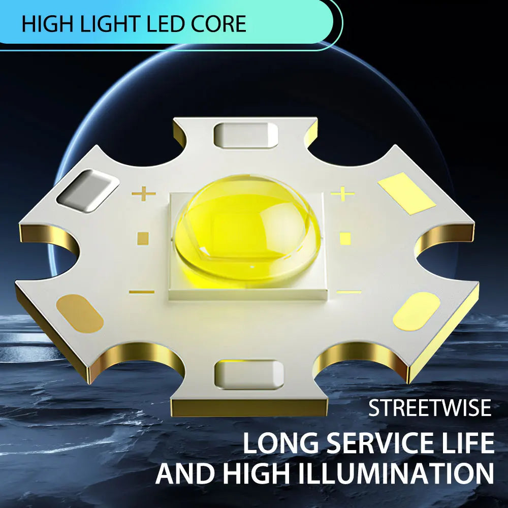 LED 800LED Solar Motion Sensor Flood Lights IP66 Remote Control