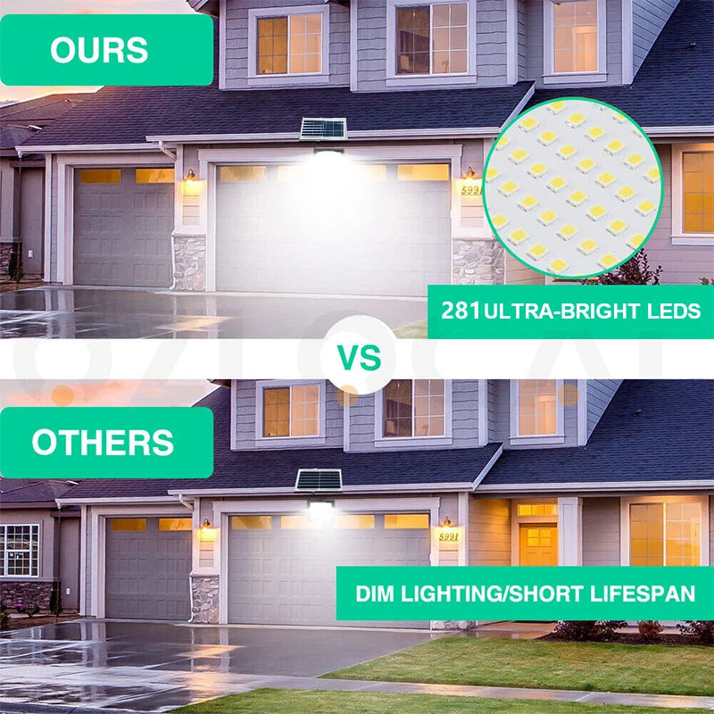 Outdoor Solar Flood Light Patio Light Garage Light with Remote Control Indicator Light IP67 For Outdoor Patio Garden Billboards